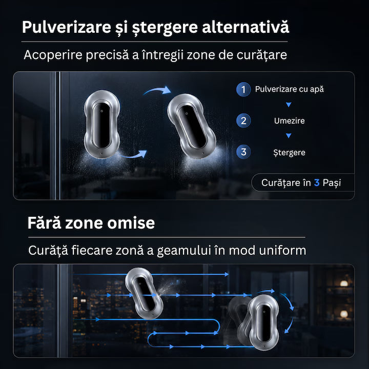 Robot de Spălat Geamuri Profesional, Pulverizare Bidirecțională Automată, Navigare AI, Detectare Margini, Telecomandă, Sistem Anti-Cădere